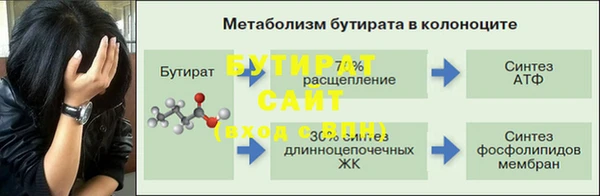 шишки Армянск